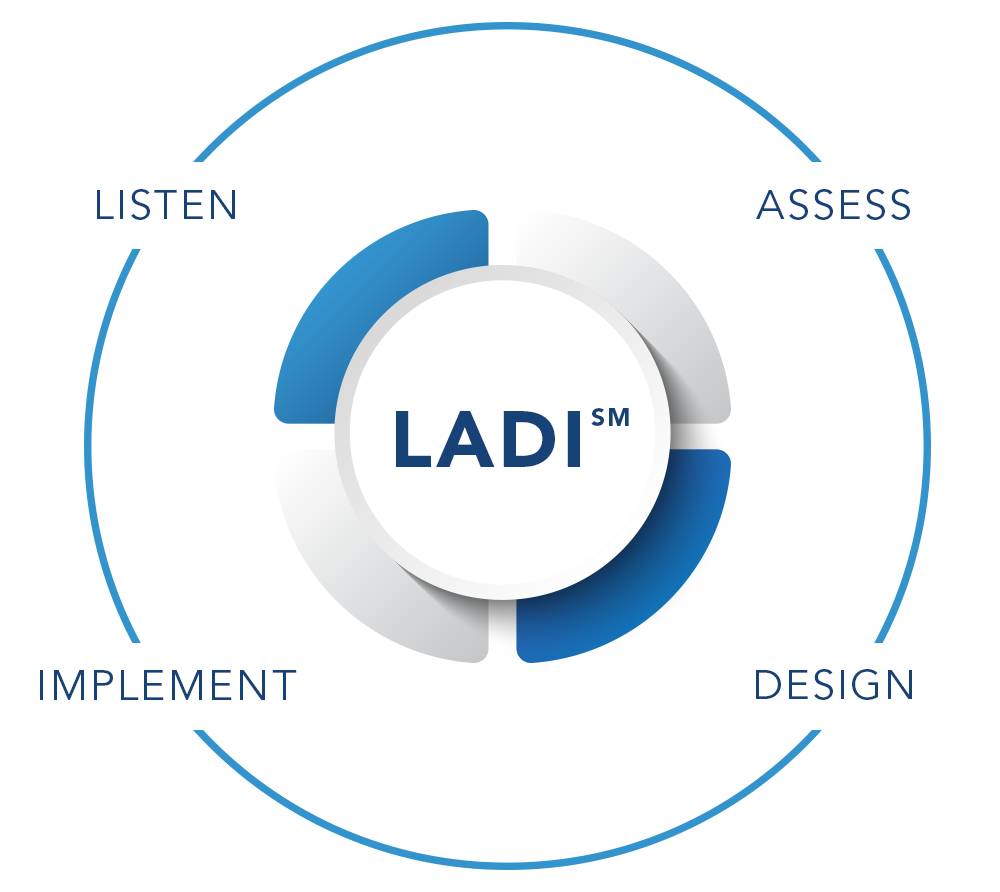 ladi